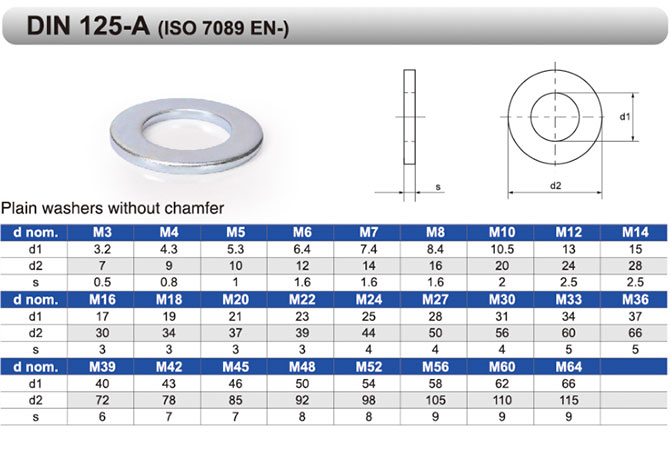 DIN 125 A ISO 7089 EN Ziheng Metal